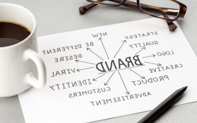 What Is a Logomark? Logomark vs Wordmark vs Combination Mark Explained